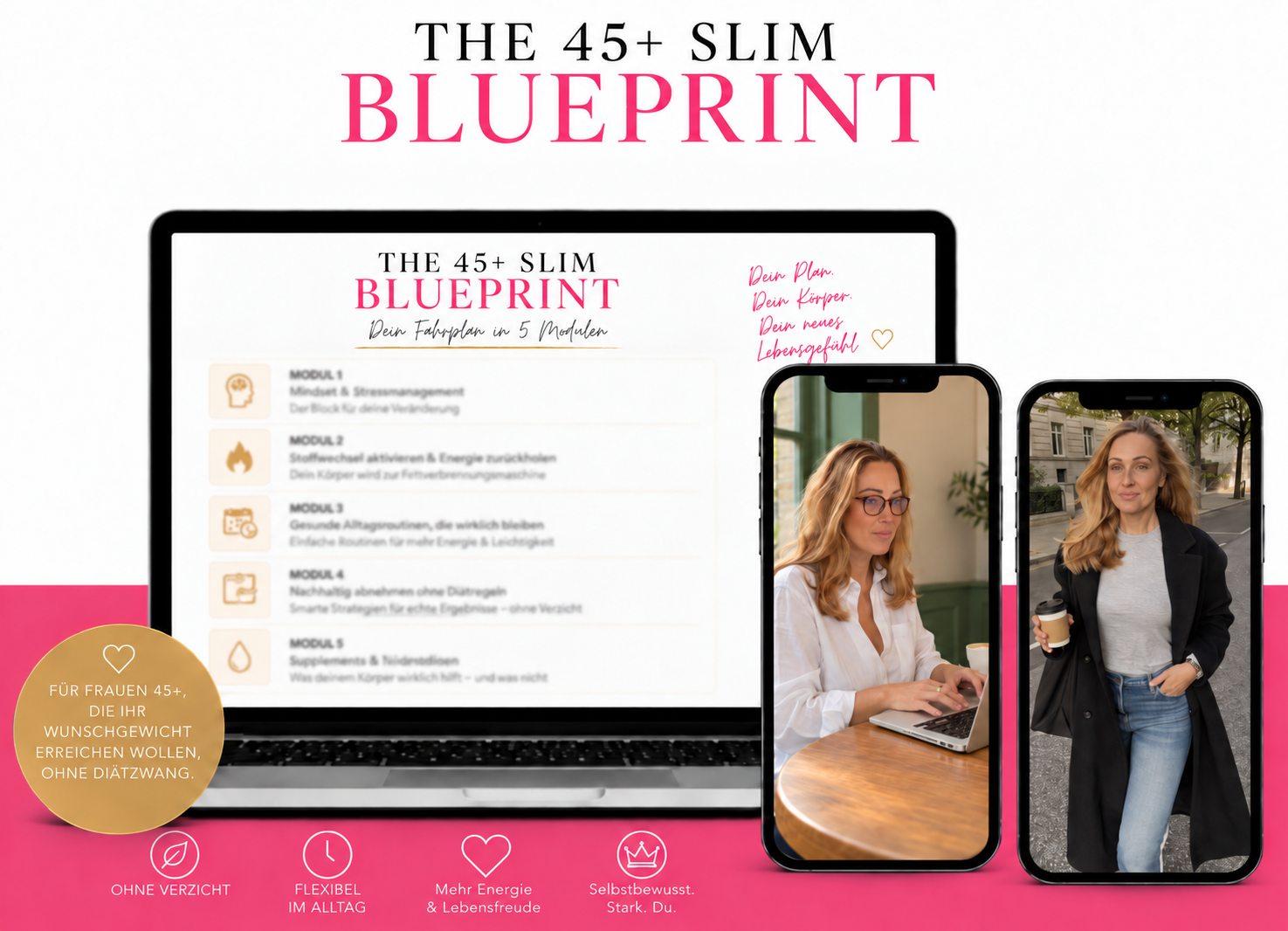 The 45+ Slim Blueprint auf Laptop und Handy